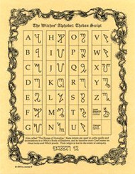Witches' Alphabet Poster parchment