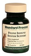Feline Immune System Support By Standard Process 90 Tablets