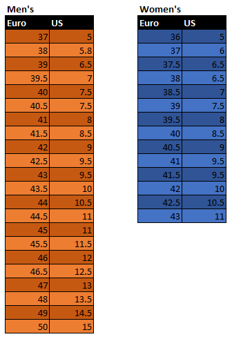 giro-size-chart-12-19.png