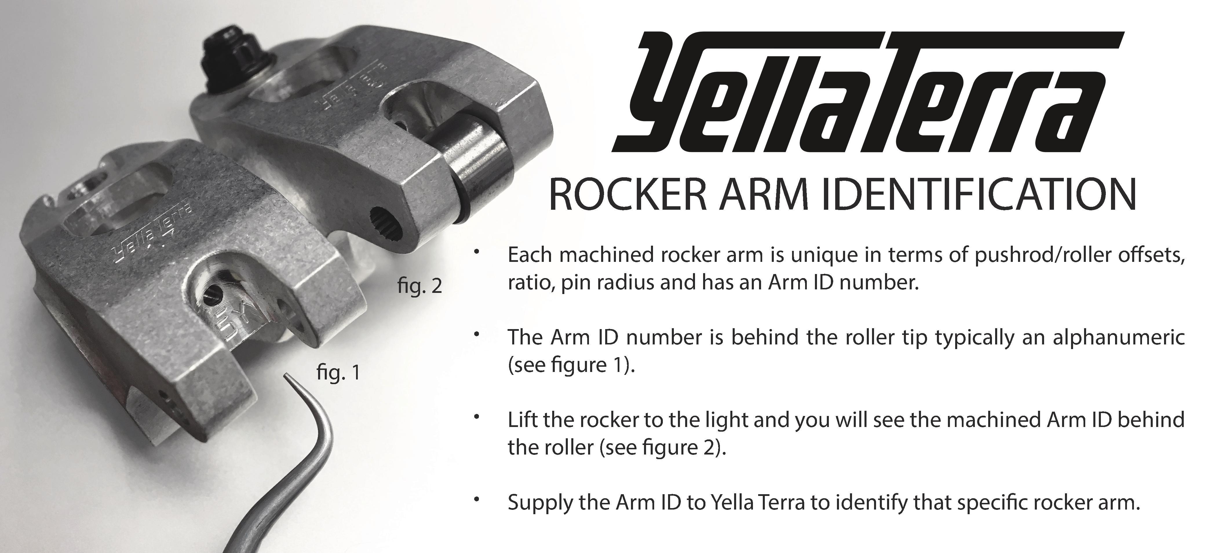 rocker-arm-id.jpg