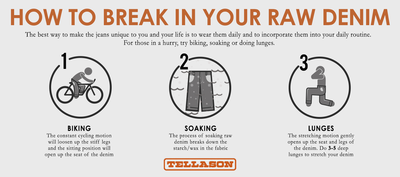 a-beginner-s-guide-to-raw-denim-tellason