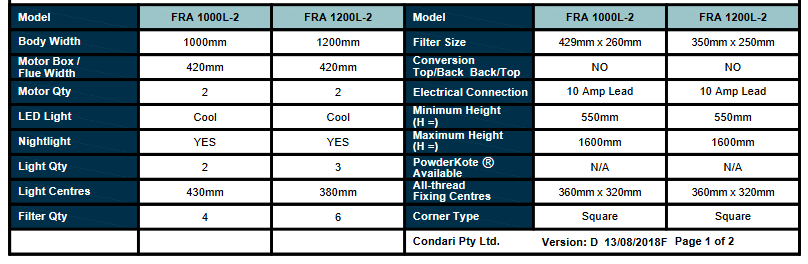fra-900l-features-1.png