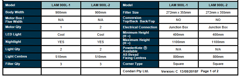 lam-900l-features-1.png