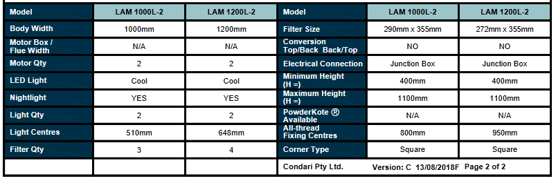 lam-900l-features-2.png