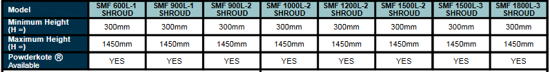 smf-60-features-4.png