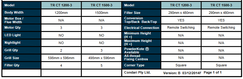 trct-1200-features.png