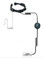 Heavy Duty Throat Mic