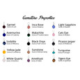 Pictures, names and descriptions of gemstones.