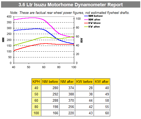 isuzu36.png isuzu36.png