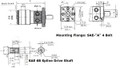 BMRS Series Motor BMRS-200-H4-S-S