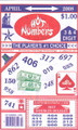 Hot Number's