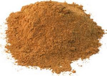 Apple Pie Spice - 1 oz.