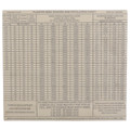 Seed Spacing & Population Chart Decal (W248058B)