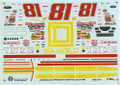 1140 #81 Square D 1996 Kenny Wallace