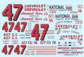 #47 Howard Furn Co./Sherwood Chevrolet 1966 Curtis Turner