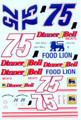 #75 Dinner Bell Oldsmobile Rick Wilson