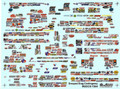 7264 Grouped Drag Contingency