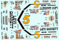 PT 14 #5 Levi Garrett 1990 Ricky Rudd