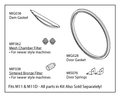 M11 STERILIZER KIT
