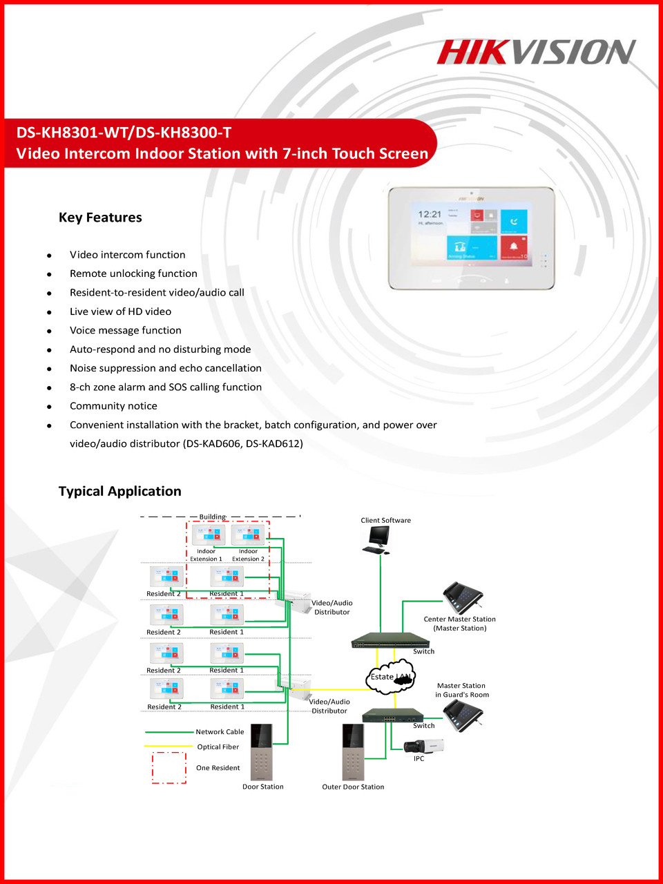 Kh8300 store