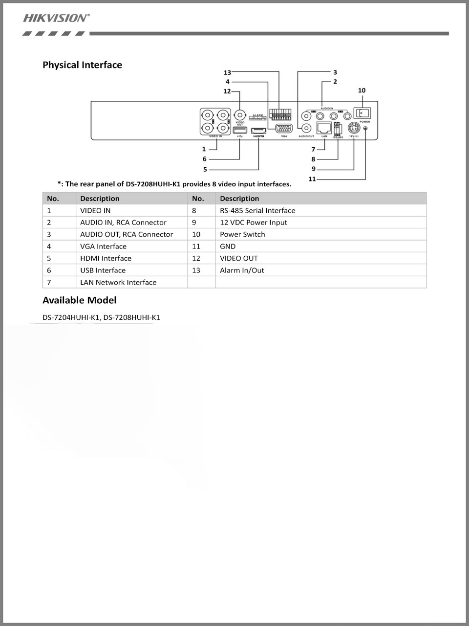 Hikvision Ds 74huhi K1 S 4 Channel Turbo Hd Dvr 5mp 1 Sata Audio Via Coaxial Cable H 265 Video Compression Hdtvi Ahd Cvi Cvbs Ip Video Input Hikvision Ds 74huhi K1 S 4 Channel Turbo Hd Dvr 5mp 1 Sata Audio Via Coaxial Cable H 265 Video Compression Hdtvi Ahd Cvi Cvbs Ip Video Input