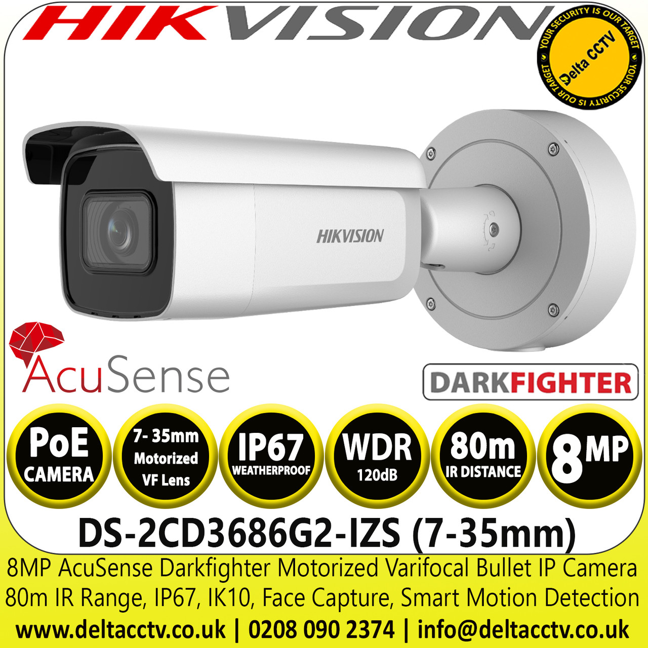 Camera best sale ip varifocal