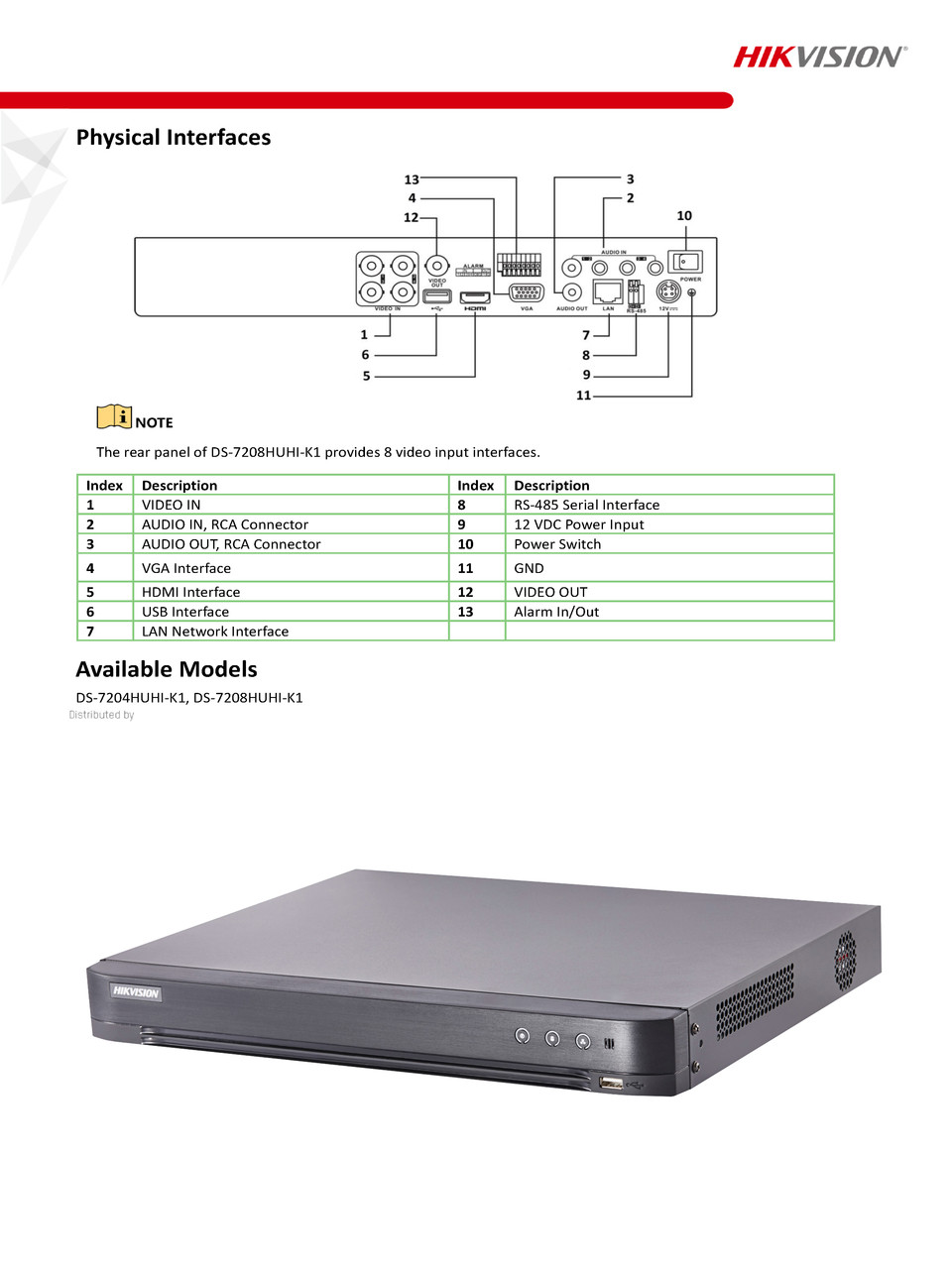 Hikvision 4channel Dvr 5mp Turbo 4 Hd Tvi Ahd Dvr With Hdmi Vga Ds 74huhi K1