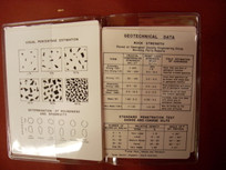 Geological Reference Card Set- Pocket-Size