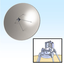 Feed System, S-Band Circular & X-Band Circular with 8' Reflector (FGDFS2008)