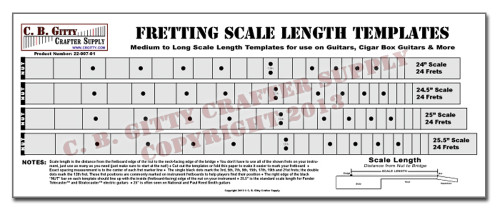 fretting-scale-length-template-4-scales-medium-to-long-24-25-5