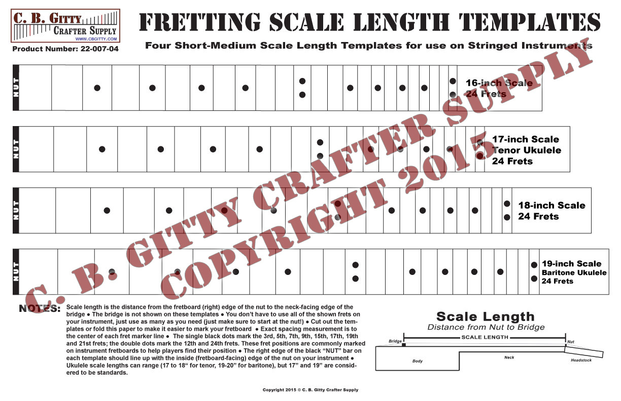 Printable Fret Placement Template