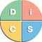 Everything DiSC Essentials 