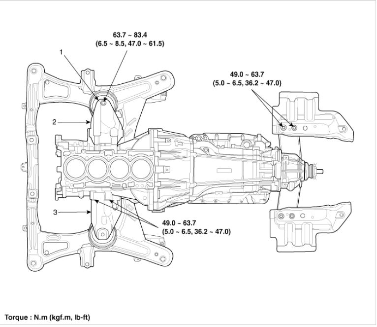 Torque Specification Database - 2010-2016 Hyundai Genesis Coupe