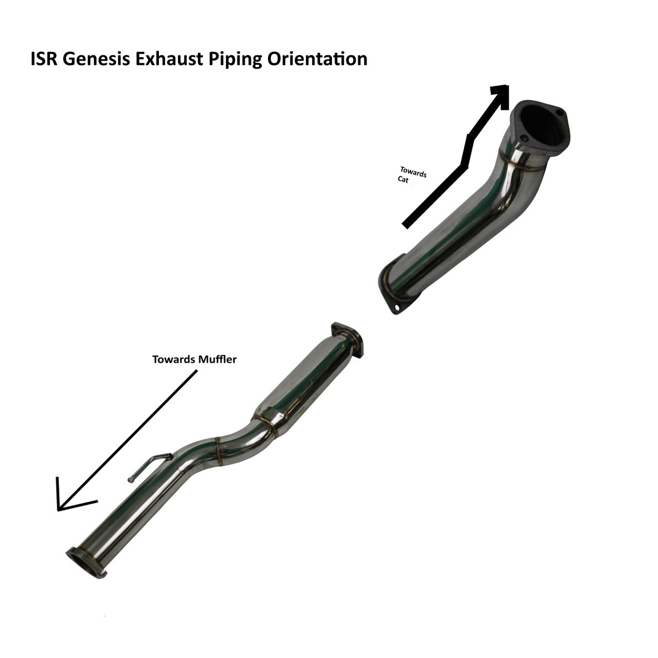 ISR (Formerly ISIS Performance) Cat-Back Exhaust for 2.0T 2010+ Genesis