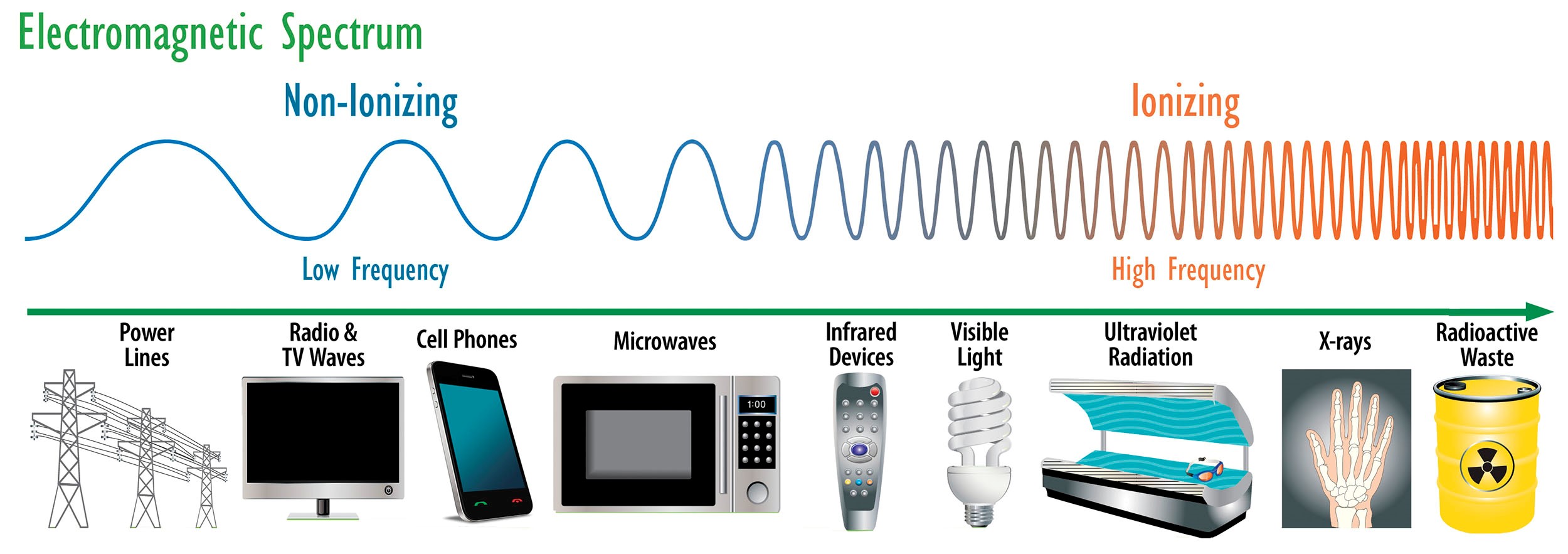 electrospectrum.jpg