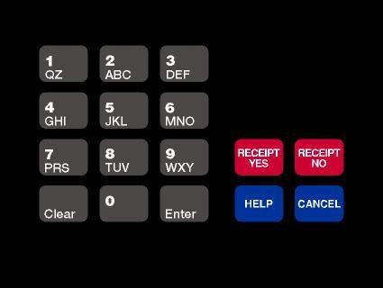 GA-T18724-70 Keypad Overlay