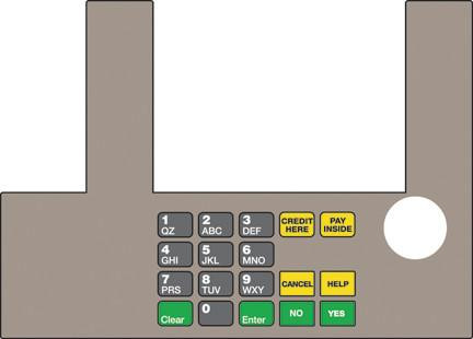 GA-T50038-1138 Infoscreen Keypad Overlay