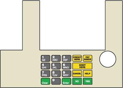 GA-T50038-1144 Infoscreen Keypad Overlay