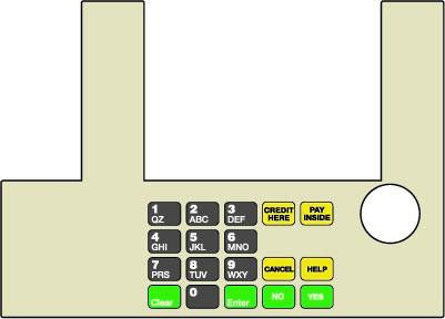 GA-T50038-1145 Infoscreen Keypad Overlay