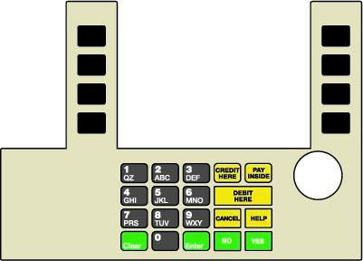 GA-T50038-1152 Infoscreen Keypad Overlay