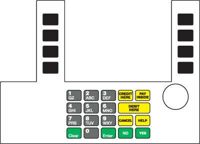 GA-T50038-1152W Infoscreen Keypad Overlay