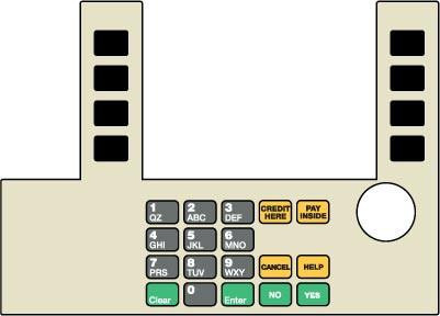 GA-T50038-1153 Infoscreen Keypad Overlay