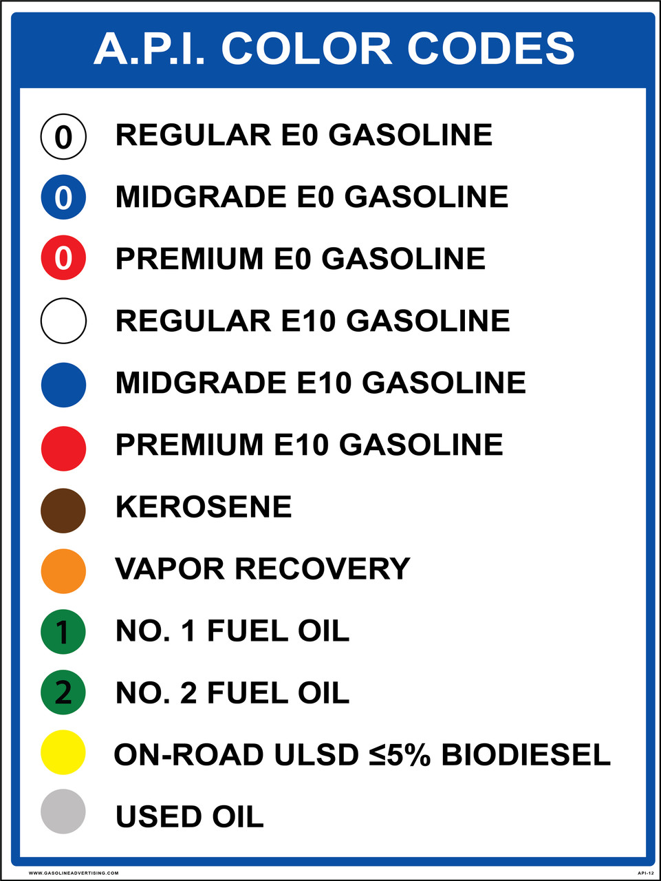 api-12-12-x-16-metal-a-p-i-color-codes-gasoline-advertising-products
