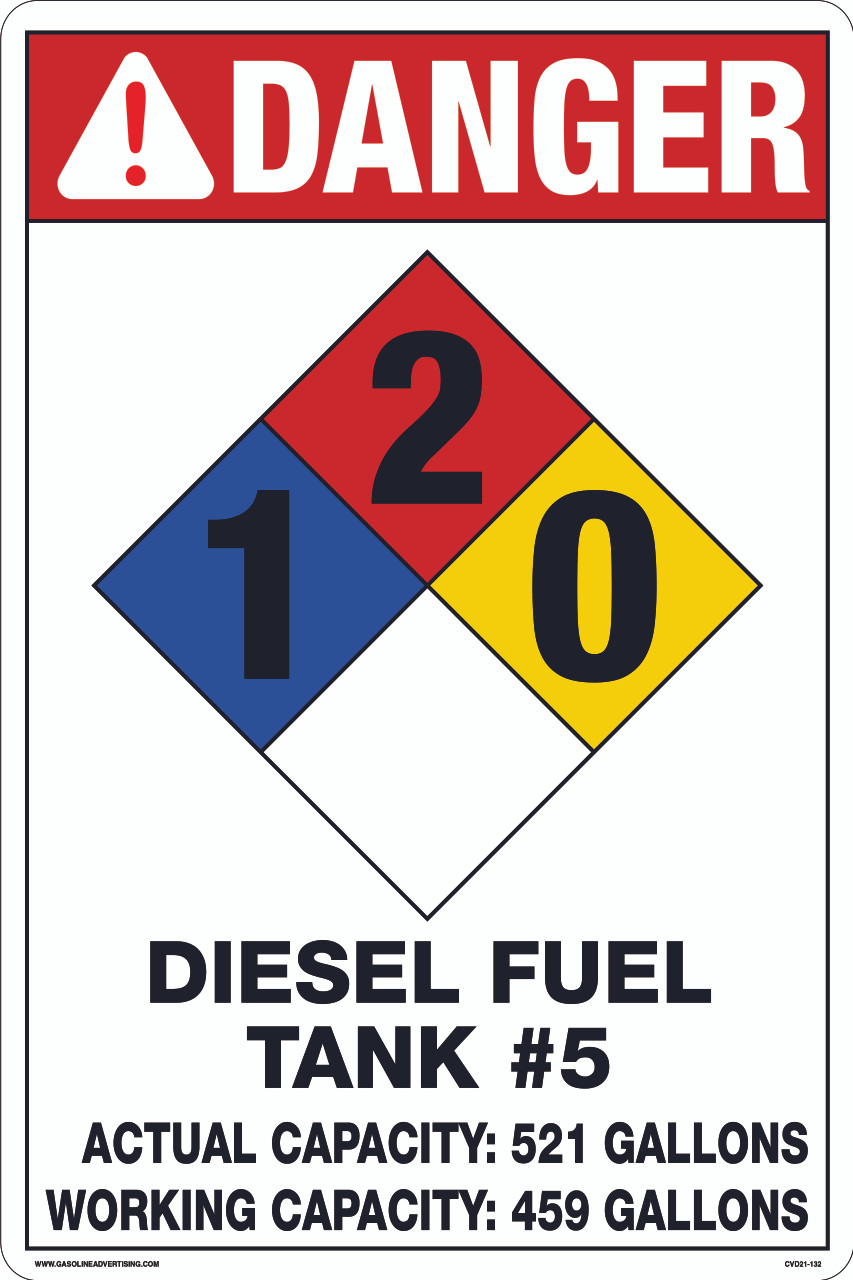 INDNONE Car Logo Diesel Sticker for SAR Fuel Tank