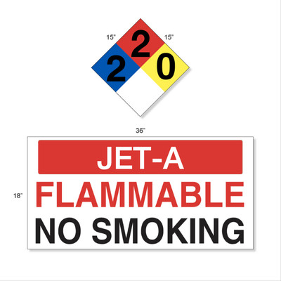 AST JET-A High Performance Graphic Set - 1 Each NFPA & Tank Decal