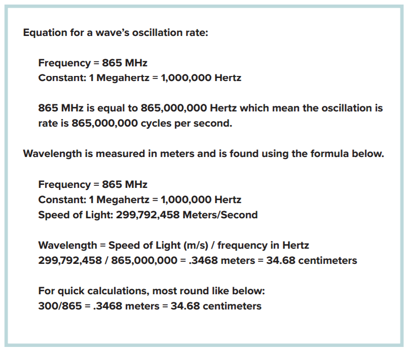 Different Types of RFID Systems