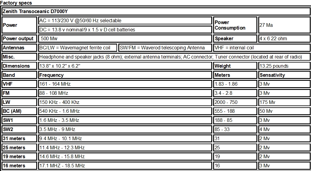 factory-specs-1.jpg