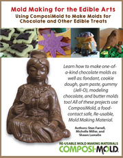 Mold Making for Edible Treats Instruction E-Book