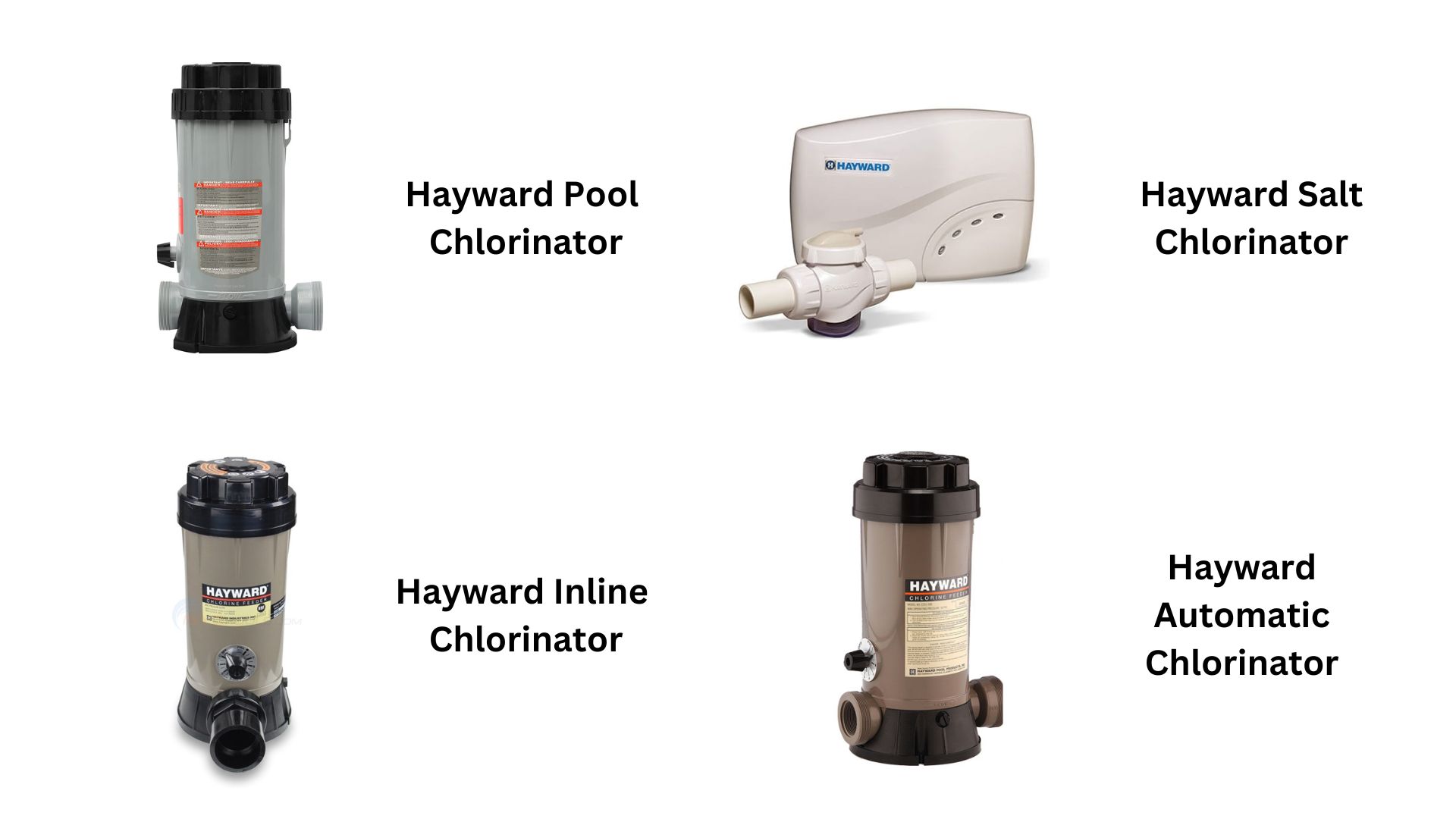 Types of Hayward Chlorinators