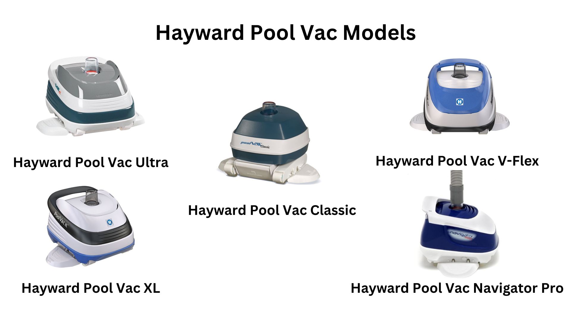 Exploring Hayward Pool Vac Models